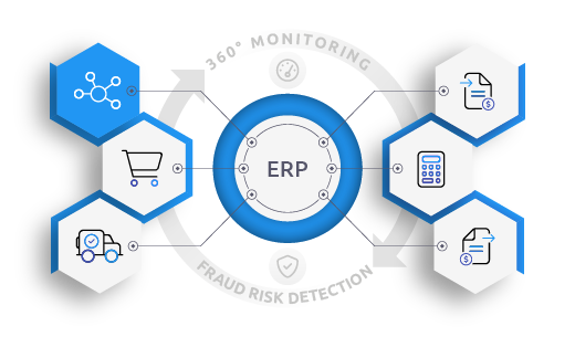 6-path-p2p-supplier-management