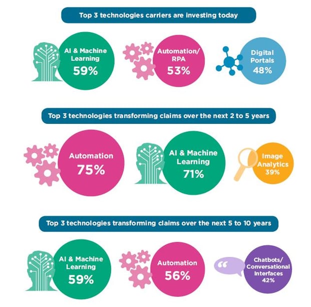 Article-blog-Sinistres-2