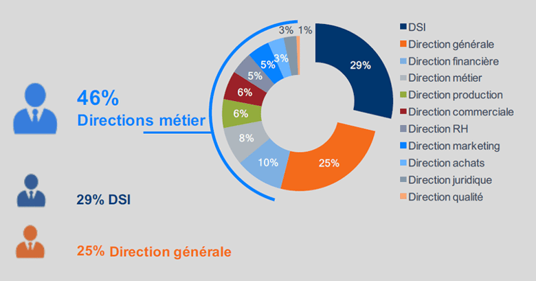 CXP_etude_ecm_2017_2-min