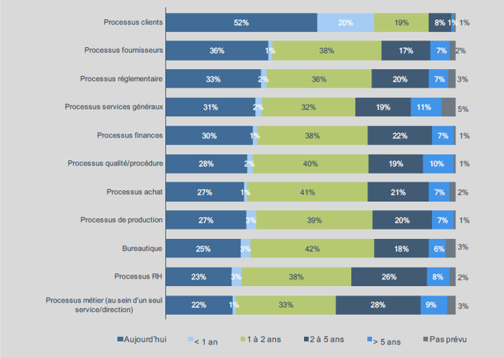 CXP_etude_ecm_2017_3