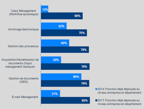 CXP_etude_ecm_2017_4