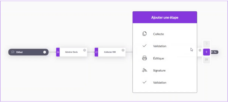 Etape_3_modelisation_parcours_souscription_800