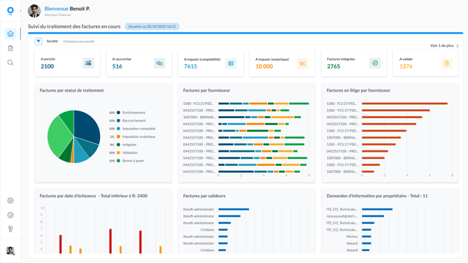 Reporting-financier-DAF-lea-min