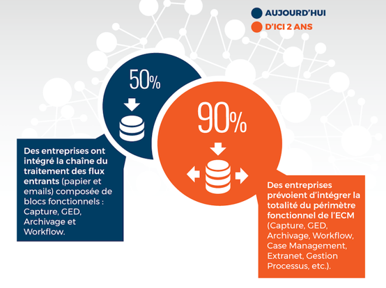 cxp_infographie_ecm_2