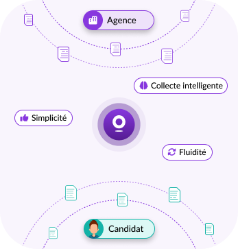 collecte_agence_immo_SLB